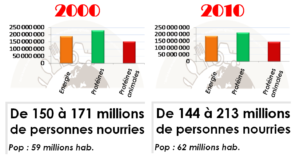 perfnourr-france